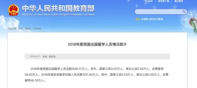 留学加拿大,毕业后是去是留难以抉择?85%的人这样选… | 加国地产资讯 -第3张 留学加拿大,毕业后是去是留难以抉择?85%的人这样选… | 加国地产资讯 -第3张